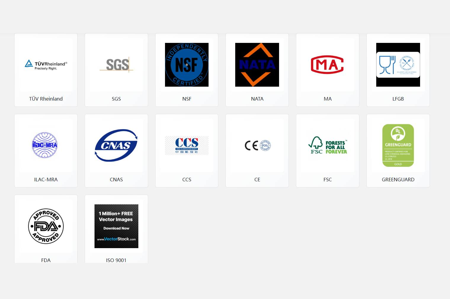 Global Certifications